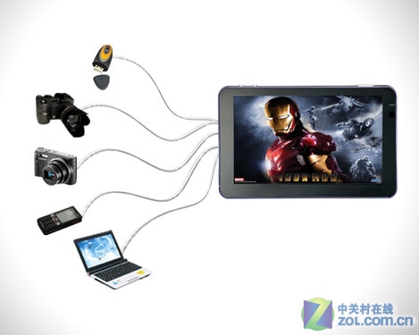 ŷ��V10��8GB��ͼƬ���� ��16�� -ZOL�йش����ߵ�16��