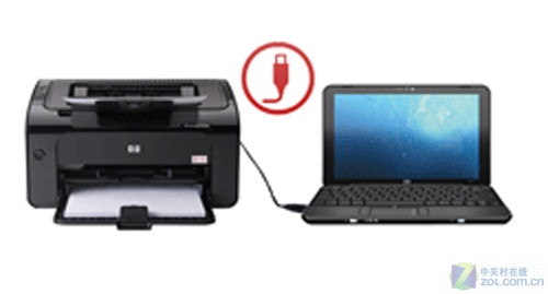 巨头聚云端 云打印是突破还是终结?