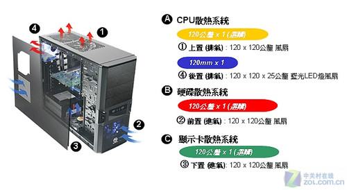 ̨ѪƴͶ <A href=http://www.zhujiangroad.com/price/Box.html TARGET=_blank><u><font color=#000000></font></u></a>ͻΧʤ㼸Σ 