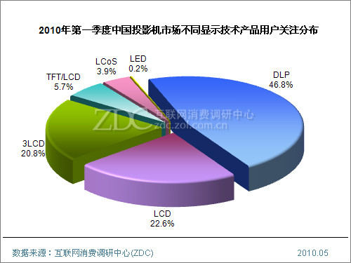按住 Ctrl+鼠标滚轮/中键 改变/还原图片大小