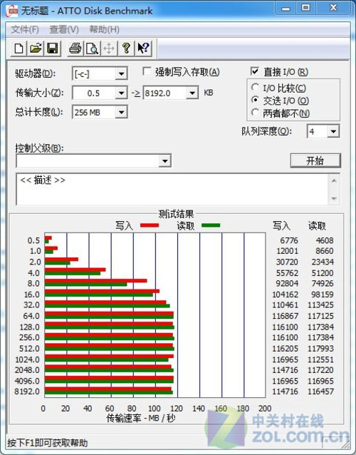 ߲ʺ880G X3 