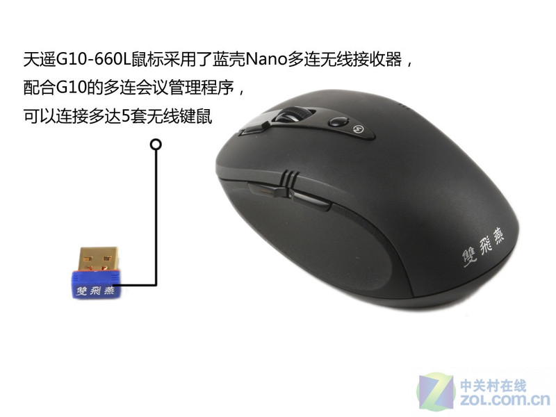 ���������� ˫����G10-660L�������ͼƬ����,ͼ12-ZOL�йش����ߵ�12��