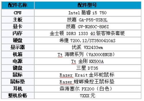 高端网吧用机标杆揭秘游戏竞技世界冠军战队比
