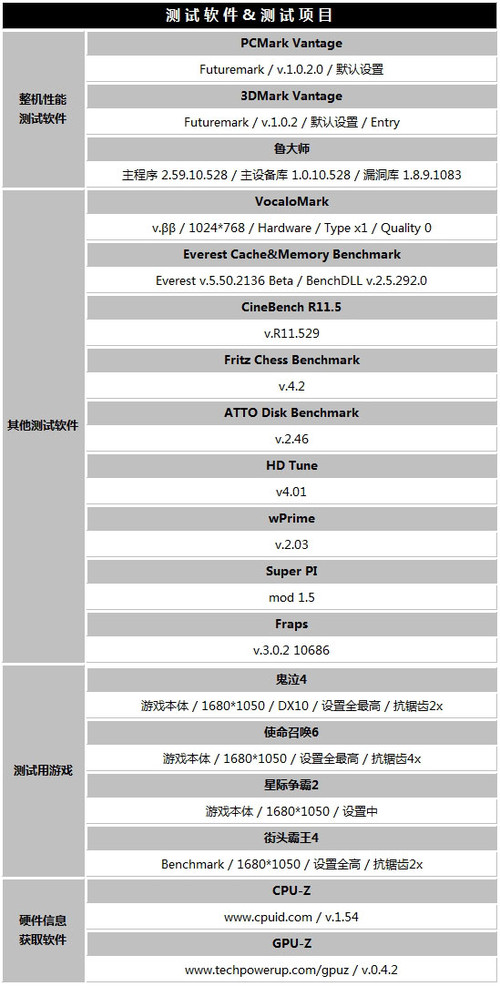 uMS-EA770 Pro 