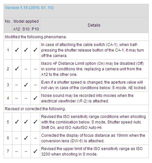 理光 gxr 固件_gxr 理光_理光gxr固件