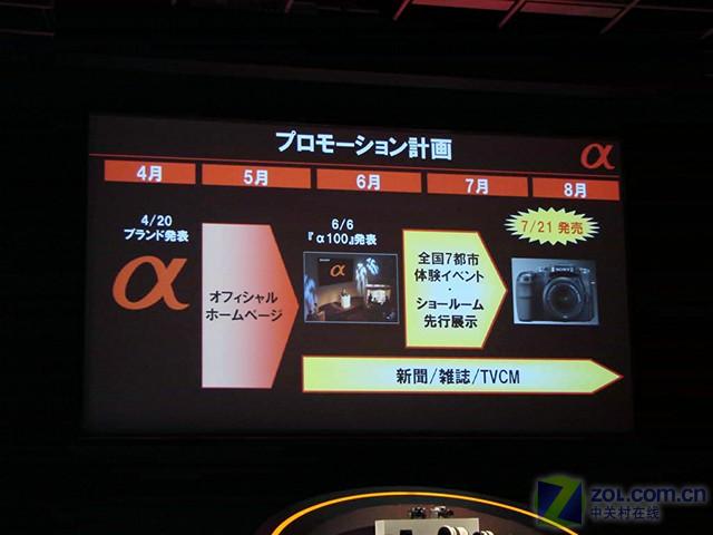 ���ᣨSONY����100(�׻���ͼƬ���� ��34�� -ZOL�йش����ߵ�34��