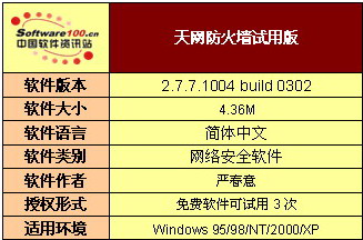 打造固若金汤：天网防火墙试用心得 