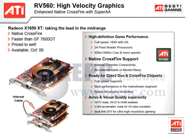 ӭ��Vistaʱ�� AMD�������µ���սͼƬ����,ͼ4-ZOL�йش����ߵ�4��