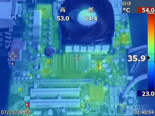 80%ܿ 21880GȺ 