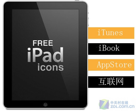 ʳƻ iPadӦ׷ߵĲʳ 