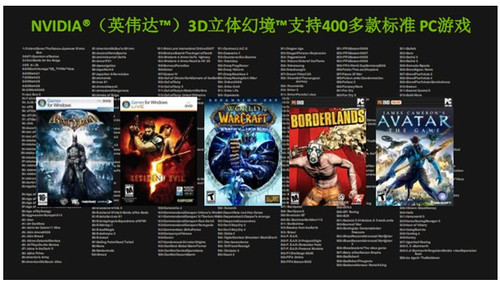 3D弼 Ӧԣ 