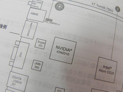 Atom D525+ʱION 