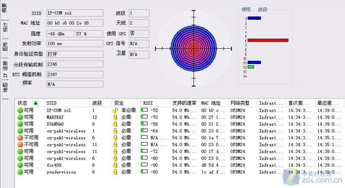���ҵ��������� IP-COM��APͻ��100M���