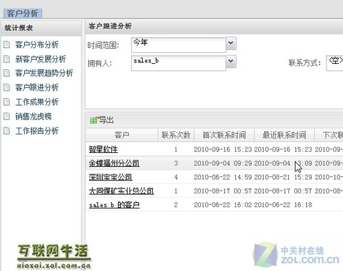 轻松企管 用友商网迎客宝分析维护客户 