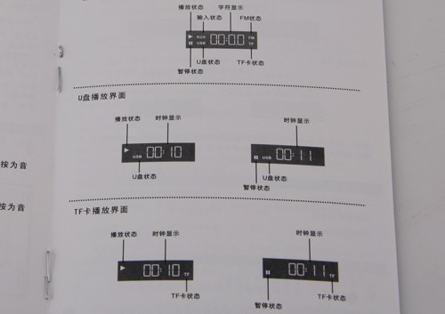蓝色妖姬Q5新春登场 心情Q起来