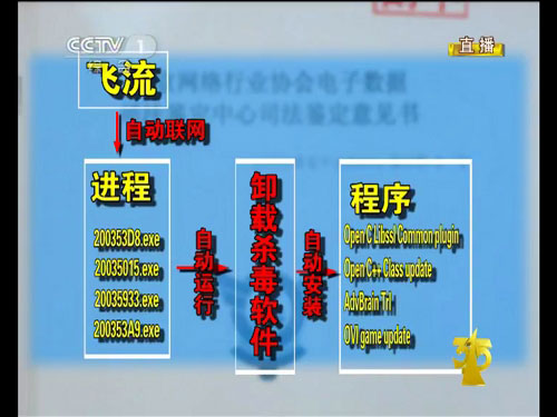 ���ط������� ���ϴ�ͨ������������۷� 