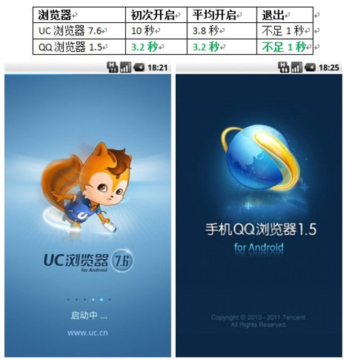 qq隐身查看器安卓版_qq多开器安卓版_安卓qq浏览器不升级版