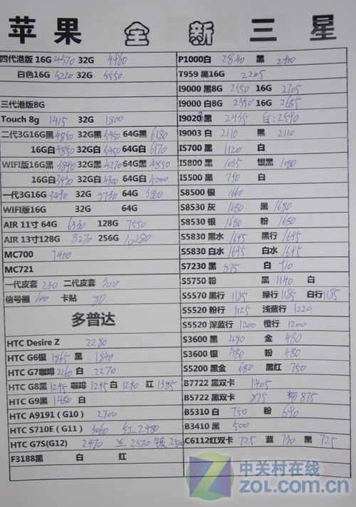 传iPhone 4存在翻新机 17日水货报价单_苹果 