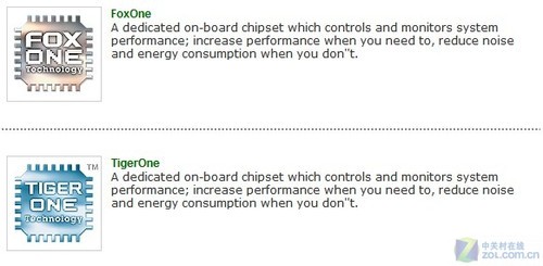 �ȶ����ǹؼ� ��ʿ���׿�Z68������� 