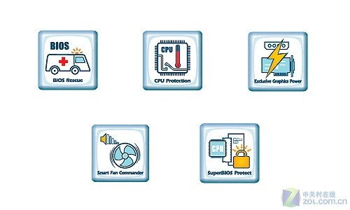 �ȶ����ǹؼ� ��ʿ���׿�Z68������� 