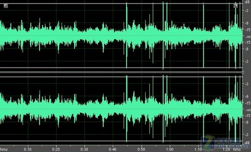 mp3 正文 v8 具备专业级双声道立体声录音品质,亦可选择单声道录音_电路图分享 mp3 正文 v8 具备专业级双声道立体声录音品质,亦可选择单声道录音