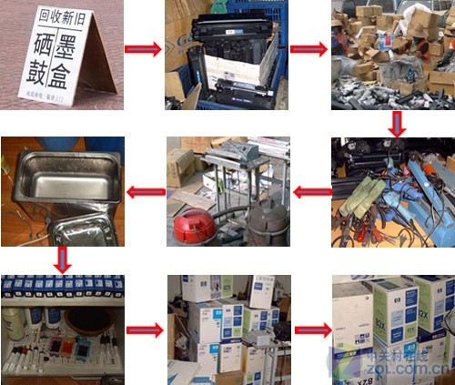 Σ����ֹ�� �ĲĻ�ɫ��ҵ������ 