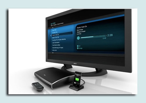 ��ƻ���������������� ����2012��� 