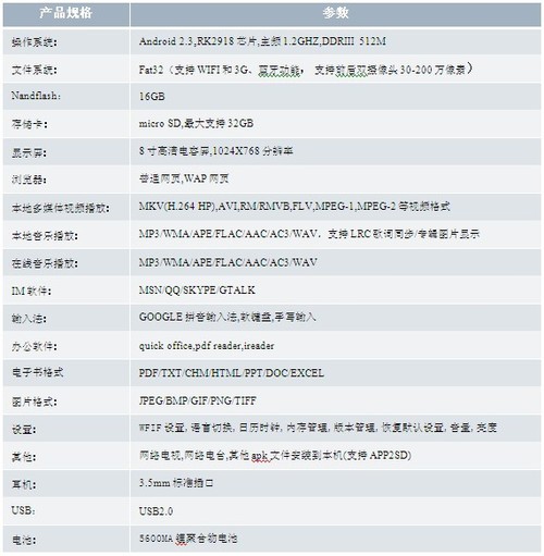 SYSBAY˹��S-MD09����ƽ�� 8��������������� 