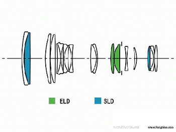 �῵��ɫС����VS����С�� �������ͼƬ����,ͼ6-ZOL�йش����ߵ�6��