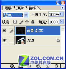 Photoshopʵ���̳̣����������Ч��ͼƬ����,ͼ4-ZOL�йش����ߵ�4��