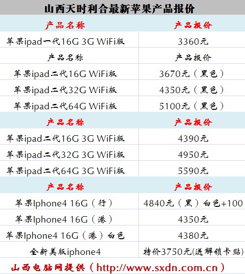 苹果平板电脑价格表官网_苹果平板电脑维修官网_平板苹果r2官网