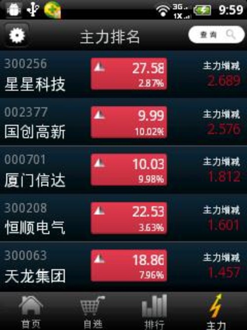 爱体育- 爱体育官方网站- 爱体育APP下载- 世界杯指定平台股票行情快报：星星科技（300256）6月23日主力资金净买入11007万元