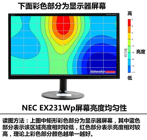 PVA帴 NEC׼רҵӽҺײ 