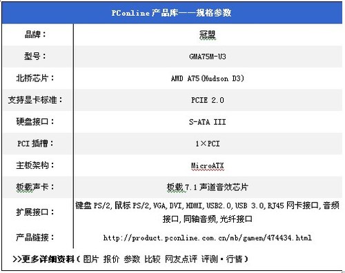 A75��ֵ֮ѡ������GMA75M-U3�ͳ�ֵ�� 