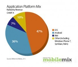 ���գ��������webOS�ɣ� 