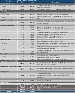 ���գ��������webOS�ɣ� 