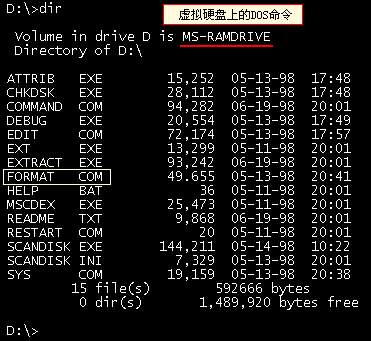 ��MSDOS��Vista ΢������ϵͳ21�����ʷͼƬ����,ͼ12-ZOL�йش����ߵ�12��