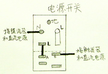 ��������ͶӰʵ�ý̳� ��ͼֽѧDIYͼƬ����,ͼ5-ZOL�йش����ߵ�5��