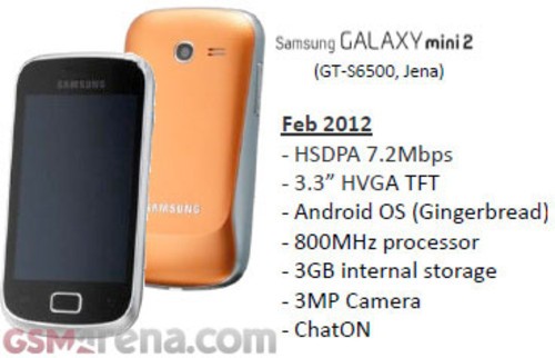 ����GALAXY Mini2 