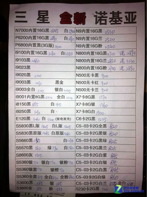 电信版三星i929价格公布 23日水货报价