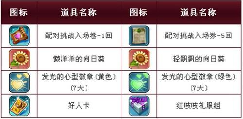 �¸������� ��¶��2�����˽ڰ汾�������� 