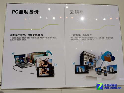 7项全能 三星中国论坛展示相机WiFi功能