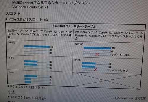 兼容性的代价 Z77主板开启PCI-E3.0之殇 