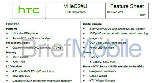 qHD��1.7GHz˫��ICS��HTC Ville C�ع�