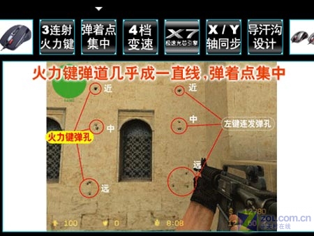 Hacker������ھ� ˫����X7������ûͼƬ����,ͼ12-ZOL�йش����ߵ�12��