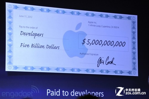 完美之旅 WWDC2012图文直播(更新中)