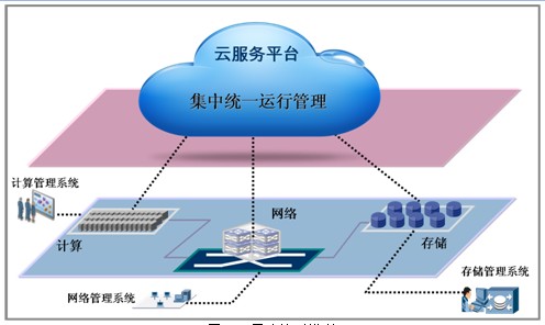 智能科技的未来在上海：探索上海智能科技公司的创新之路