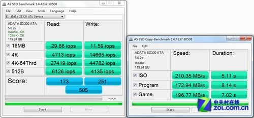 固态硬盘写入是什么意思_固态硬盘写入总量_怎么看固态硬盘写入量