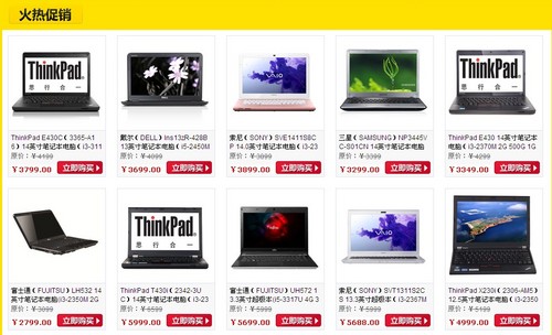 ��ռ�����г� �Ĵ���̴�����Ϣ�Ա� 