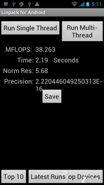 ר��Ů�ԵĴ��� ˫�˶�ΨiEva D9���� 